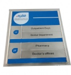 Modular flat directional  signs for building